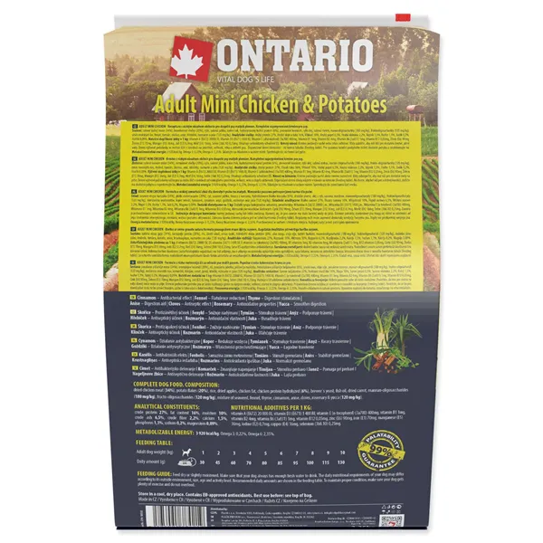 Ontario Adult Mini Chicken & Potatoes 2,25 kg