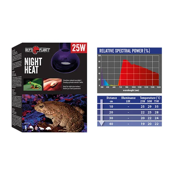 Žárovka REPTI PLANET Moonlight HEAT 50 W